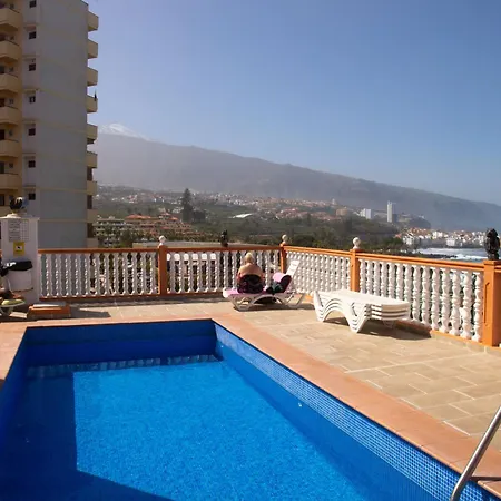View -